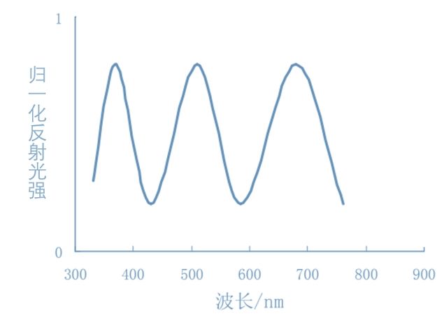 4微信截圖_20240708101842.png